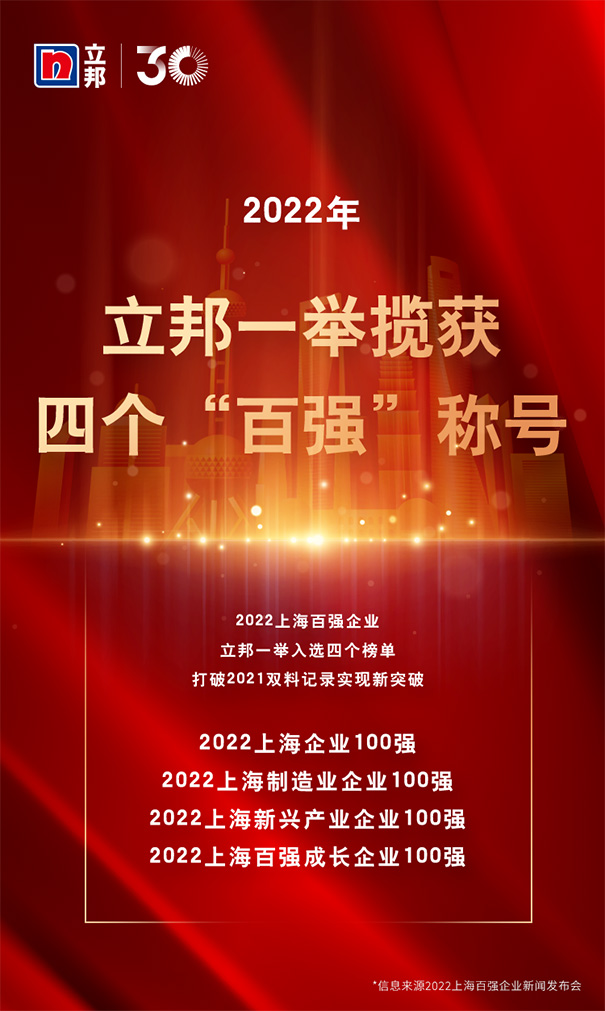 yh86银河
荣获“2022上海百强企业”四大声誉